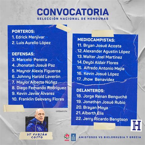 ¡conoce aquí lo que te depara tu horóscopo mensual! Selección Nacional: Convocatoria Oficial para la fecha FIFA de Marzo - Legión Catracha
