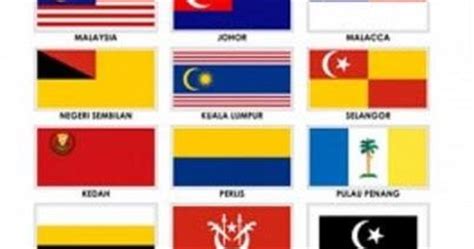 Maksud bendera & jata setiap negeri di malaysia. Serenemaklong: Pencerobohan Di Sabah