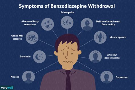 Benzodiazepines (commonly referred to as benzos) are a class of psychoactive substances that act as central nervous system depressants. Benzodiazepines Withdrawal Is Very Real And Very Dangerous | Future Now Detox