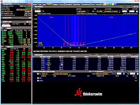 You can buy stock in a company and hold the shares until their value increases before selling for a profit. fibo options forex currencies rates: Best Online Stock ...