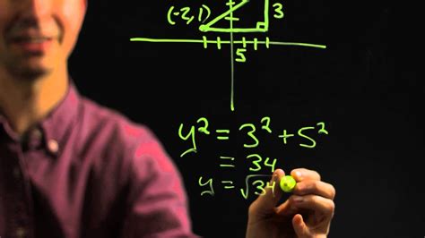 The resultant of vecp and vecq is vec r. How to Find Resultant Displacement in Physics : Physics ...