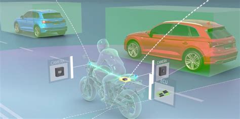 Check spelling or type a new query. Global ADAS berbasis Kamera Otomotif Pasar 2020 dengan ...