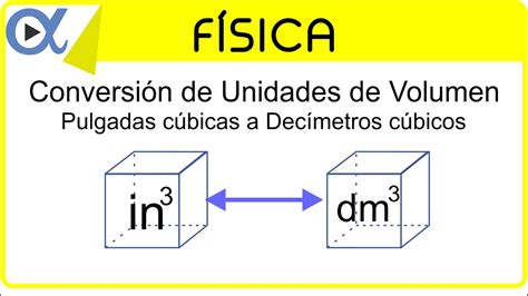 ConversiÓn De Unidades De Volumen Pulgadas Cúbicas In³ A Decímetros