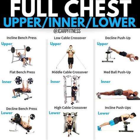 Pin By Omargharib On Workout Program Gym Chest Workout For Men Chest