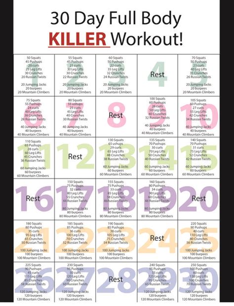 30 Day Full Body Killer Workout —