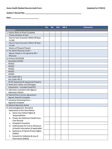 Home Health Chart Audit Tool Fill Online Printable Fillable Blank