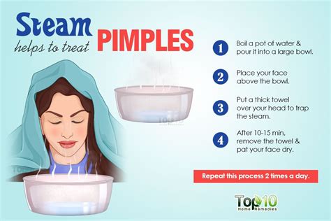 Acne is the most common skin condition in the united states, and over 85% of americans reported to have had it at some point in their lives. Home Remedies for Pimples | Top 10 Home Remedies