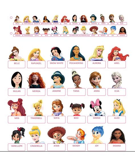 Qui est ce à imprimer Princesses Disney et Jeux vidéos Guess who printables Jeux disney