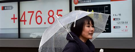 Like most modern japanese institutions, the bank of japan was founded after the meiji restoration. Japan shocks markets with negative interest rates | World ...