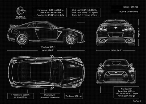 Nissan Gtr R35 Blueprint Poster By Ride Plate Displate