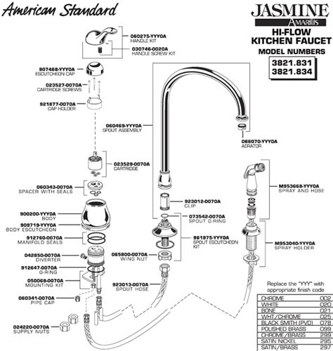 Use our interactive diagrams, accessories, and expert repair help to fix your american standard bathroom faucet. PlumbingWarehouse.com - American Standard Bathroom Faucet ...