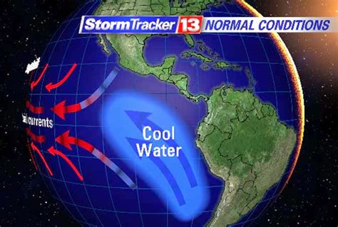 Roosevelt Severe And Unusual Weather El Nino May Be Back Heres How It