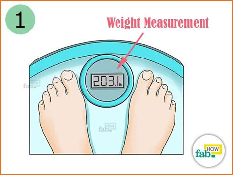How To Correctly Calculate Your Body Mass Index Bmi Fab How