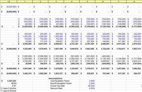 Professional Cash Flow Projection Template Excel Excel Tmp