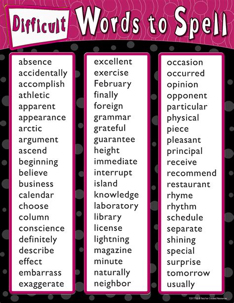 Difficult Words To Spell Chart Tcr7728 Teacher Created Resources