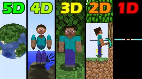 Minecraft In 1d Vs 2d Vs 3d Vs 4d Vs 5d Youtube
