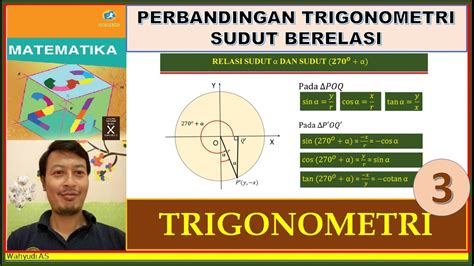 Perbandingan Trigonometri Sudut Berelasi Trigonometri 3