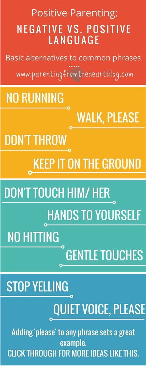 1381 best Classroom community images on Pinterest ...
