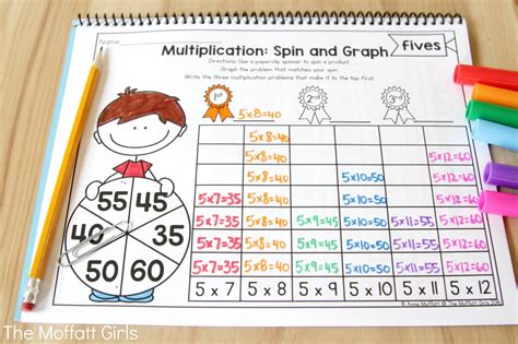 Mastering Multiplication