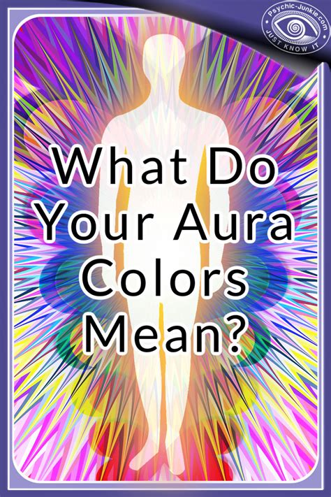 Aura Colors And Their Meanings The Chart With Both Aspects Included