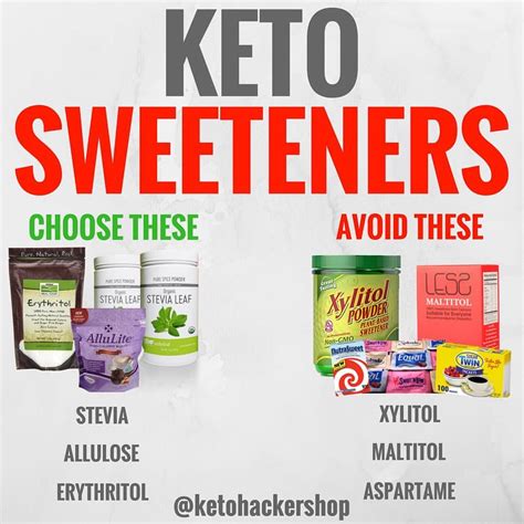 Keto Sweeteners Wondering What Sweeteners You Can Use As A Sugar