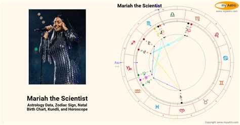 mariah the scientist s natal birth chart kundli horoscope astrology forecast relationships