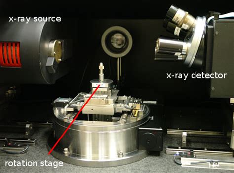 Ctscannercomponents Farlabs