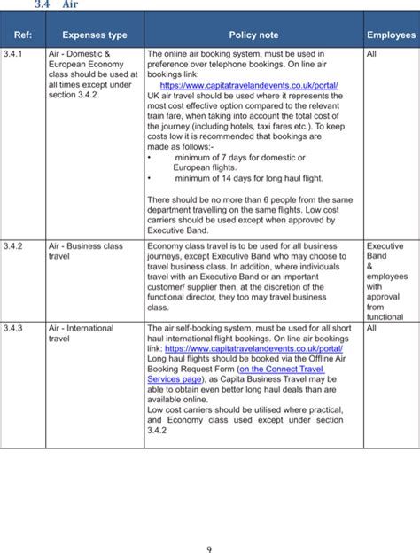 Travel policy template travel policy development.2 overview of the written travel policy.2 travel to and from the airport.3 airline travel.3 expenses connected with air travel.5 lodging.5 car. Download Business Travel Policy Template for Free | Page 9 - FormTemplate