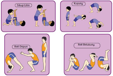 Senam Lantai Pengertian Jenis Gerakan Dan Manfaat Vrogue Co