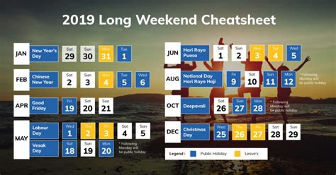 Long Weekends In 2019 Your Cheatsheet To Public Holidays In Singapore
