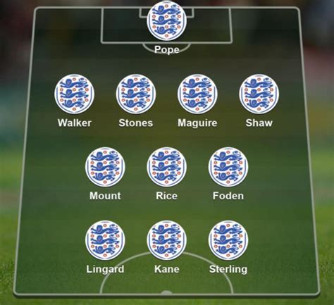 2022 World Cup Qualifiers Your England Starting Xi To Face Poland At Wembley Bbc Sport