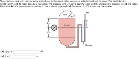 Solved The Cylindrical Tank With Hemispherical Ends Shown In