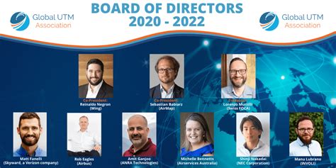 Gutma Welcomes The Newly Elected 2020 2022 Board Global Utm Association