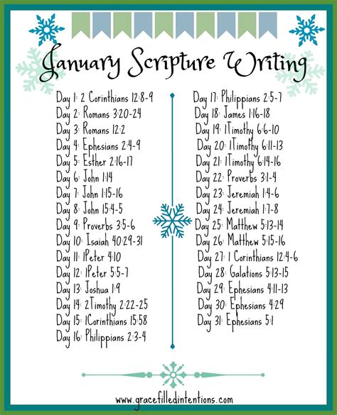 January Scripture Writing From My New Blog Free Printable