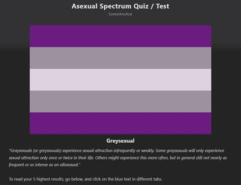 Asexual Spectrum Quiz In The Description Greysexuality