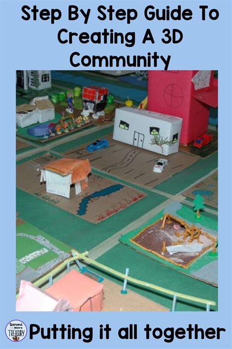 How To Create A 3d Community Step By Step Community Project Ideas