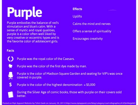Purple Color Meaning Chart Aura Colors Meaning Aura Colors