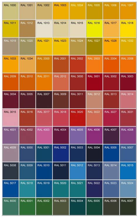 Ral Classic Colour Chart Ral Colour Chart Uk