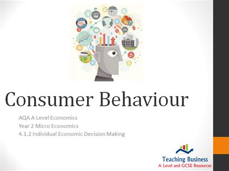 If you don't plan for the future today, you may find tomorrow's too late. AQA Economics - Consumer Behaviour PowerPoint | website in ...