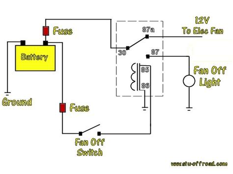 Wiring Diagram Relay Control Wiring Flow Schema