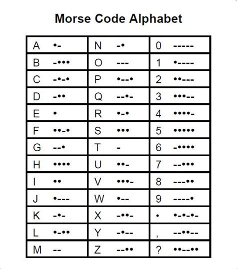 Free 8 Sample Morse Code Charts In Pdf Word Coding Morse Code