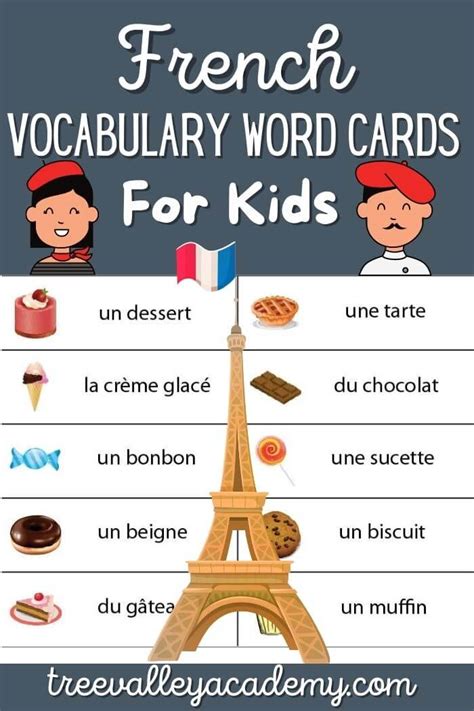 French Vocabulary For Kids Year 1 Tree Valley Academy
