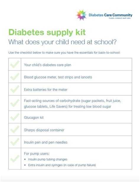 Diabetes Worksheets Printable For Patients