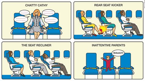The 10 Most Annoying Airplane Passengers