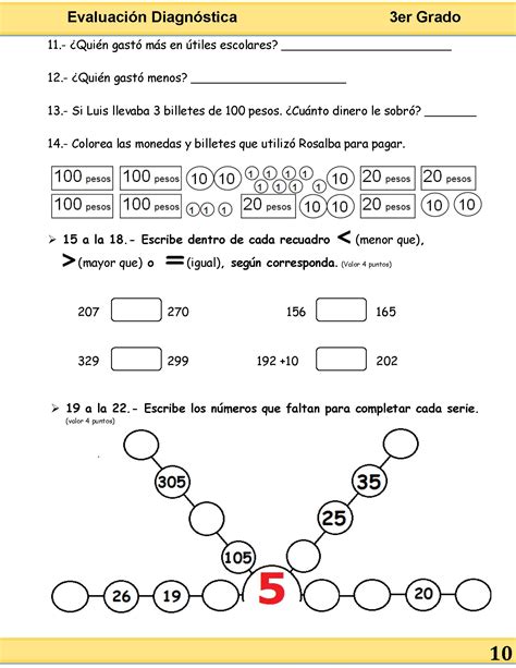 EvaluaciÓn Diagnostica 3º Y 4º Primaria Imagenes Educativas