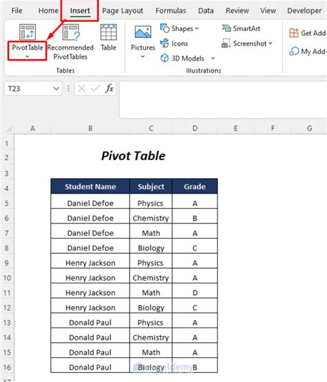 How To Split Excel Sheet Into Multiple Sheets Based On Column Value