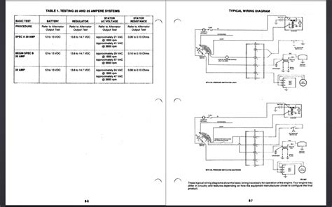 Onan Rv Generator Wiring Diagram Diagram 5 Hgjab Onan Generator