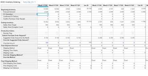 Level Sprint INV Inventory Ordering Boolean Line Items Anaplan Community