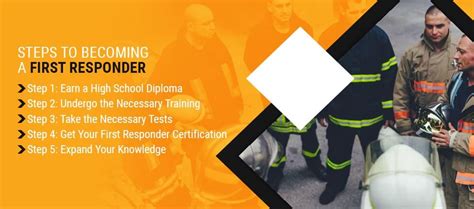 How To Become A First Responder Certification And Training