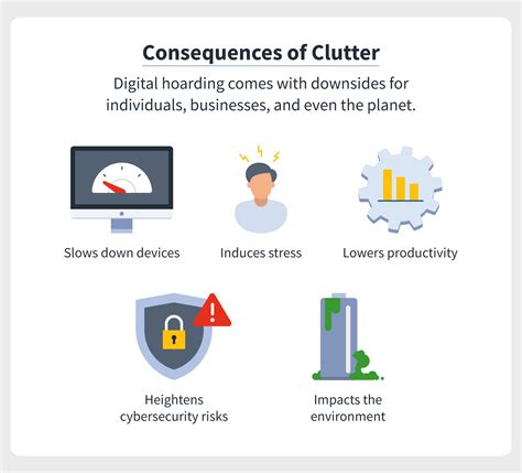 Are You A Digital Hoarder 12 Signs Plus Tips To Declutter Your Data